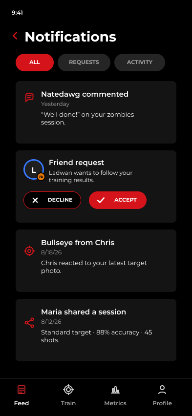 Notifications wireframe